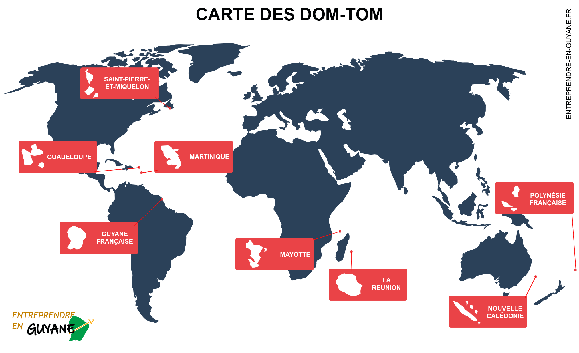 "DOM-TOM" désigne, les Départements et Territoires d'Outre-Mer, Guadeloupe | Guyane | La Réunion | Martinique | Mayotte ...